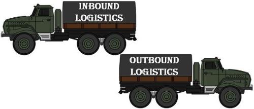 inbound and outbound logistics